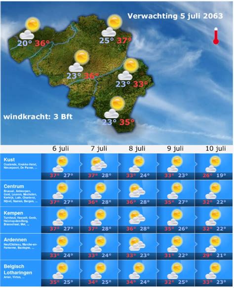 weer bouillon|Het weerbericht voor Bouillon